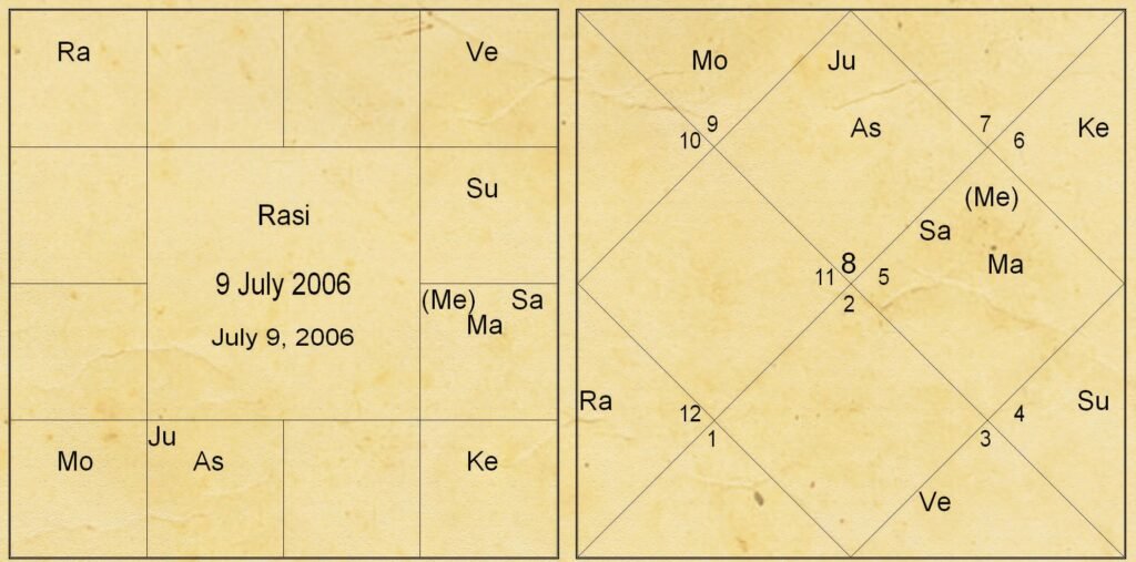 Russian Airlines Upcoming Crash by Constantine Semenov 12 Russian Airlines Upcoming Crash 12
