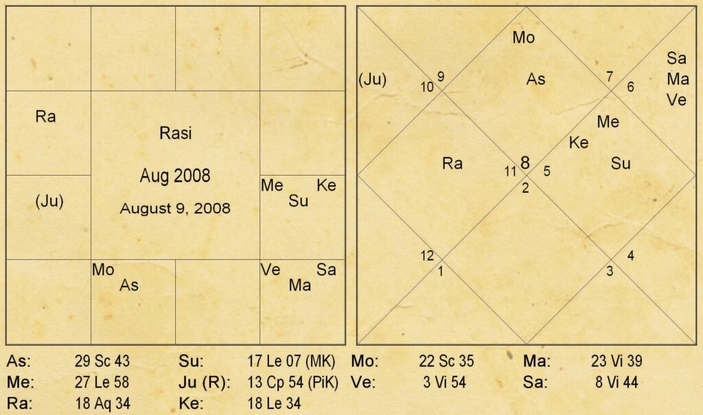 Russian Airlines Upcoming Crash by Constantine Semenov 14 Russian Airlines Upcoming Crash 14