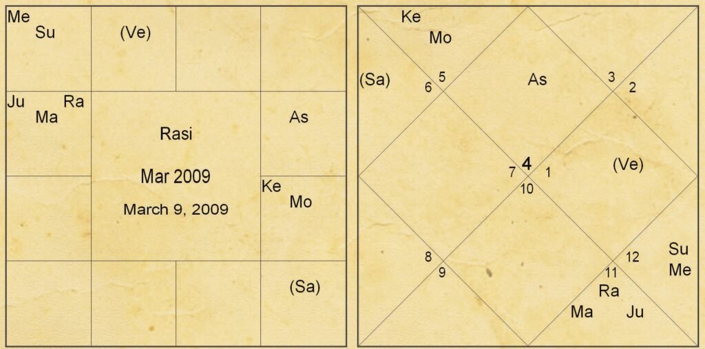 Russian Airlines Upcoming Crash by Constantine Semenov 15 Russian Airlines Upcoming Crash 15
