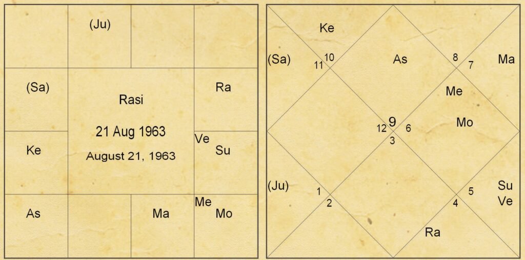 Russian Airlines Upcoming Crash by Constantine Semenov 2 Russian Airlines Upcoming Crash 2