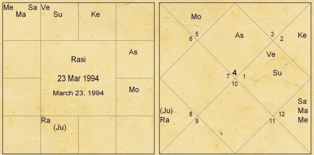 Russian Airlines Upcoming Crash by Constantine Semenov 7 Russian Airlines Upcoming Crash 7