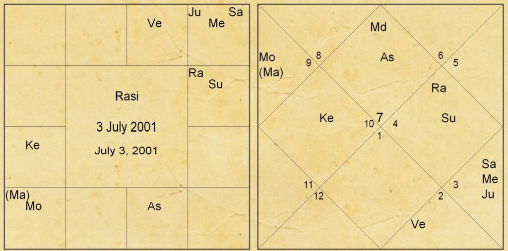Russian Airlines Upcoming Crash by Constantine Semenov 8 Russian Airlines Upcoming Crash 8