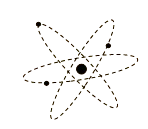 Similarity Between Quantum Mechanics and Astrology 1