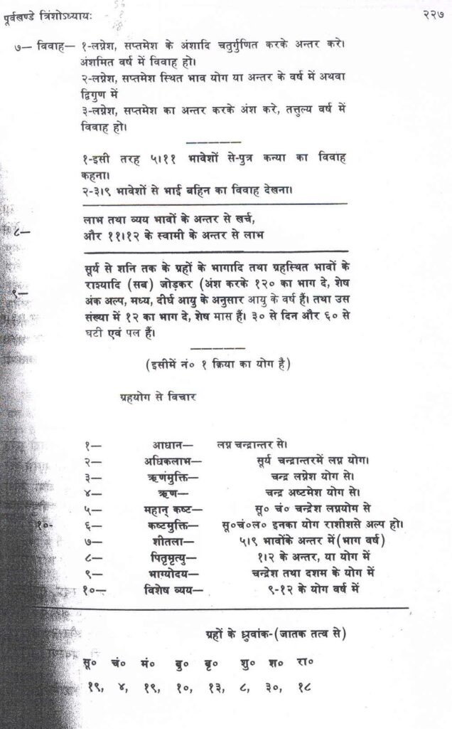 Thy Experiments Towards Truth Lomesha Anshak Paddathi or Lomesha Degree Methodology Experiment by Saptarishis Astrology 20 Thy Experiments Towards Truth Lomesha Anshak Paddathi or Lomesha Degree Methodology Experiment 20