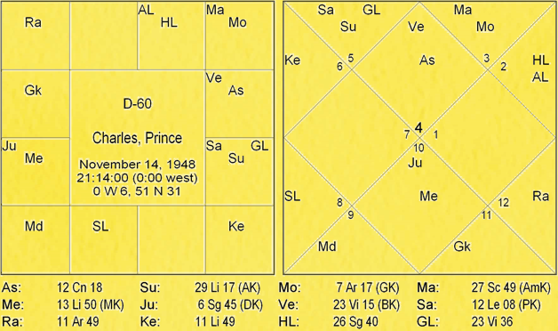 Thy Experiments Towards Truth Secrets of Shastiamsa Part - 1 2
