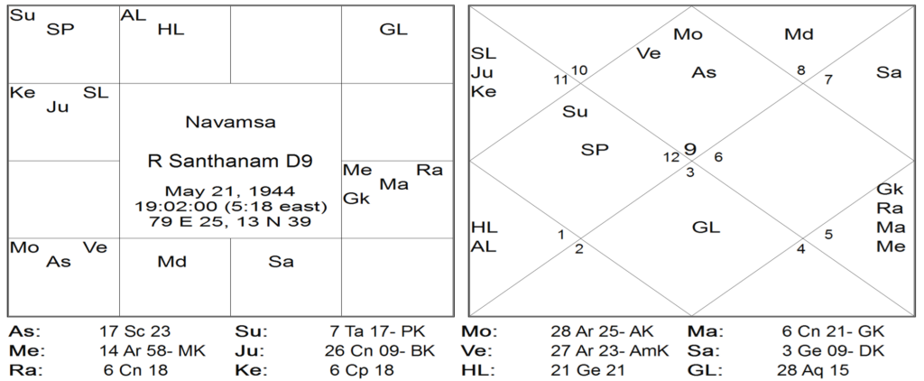 Thy Experiments Towards Truth Sudden Death - Yashodhar Mehtas Aphorism and How To See A Yoga 12