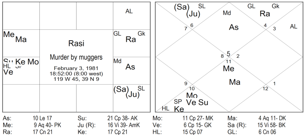 Thy Experiments Towards Truth Sudden Death - Yashodhar Mehtas Aphorism and How To See A Yoga 13