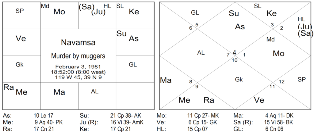 Thy Experiments Towards Truth Sudden Death - Yashodhar Mehtas Aphorism and How To See A Yoga 14