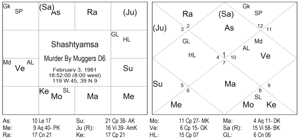 Thy Experiments Towards Truth Sudden Death - Yashodhar Mehtas Aphorism and How To See A Yoga 15