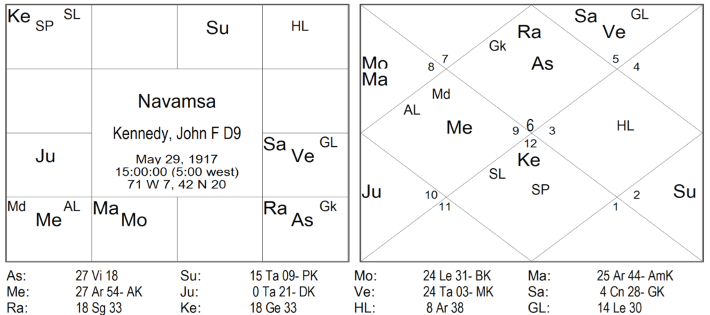 Thy Experiments Towards Truth Sudden Death - Yashodhar Mehtas Aphorism and How To See A Yoga 17