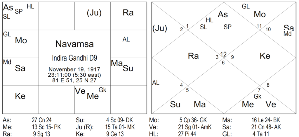 Thy Experiments Towards Truth Sudden Death - Yashodhar Mehtas Aphorism and How To See A Yoga 5