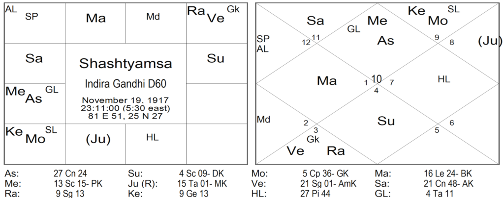 Thy Experiments Towards Truth Sudden Death - Yashodhar Mehtas Aphorism and How To See A Yoga 6
