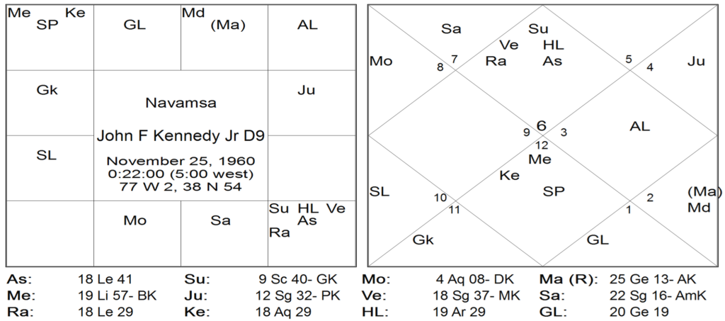 Thy Experiments Towards Truth Sudden Death - Yashodhar Mehtas Aphorism and How To See A Yoga 8