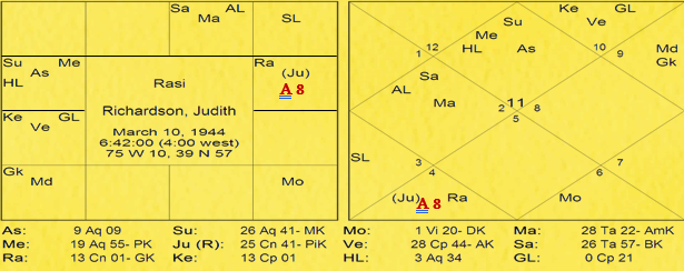 Thy Experiments Towards Truth The Exalted Jupiters Punch 1