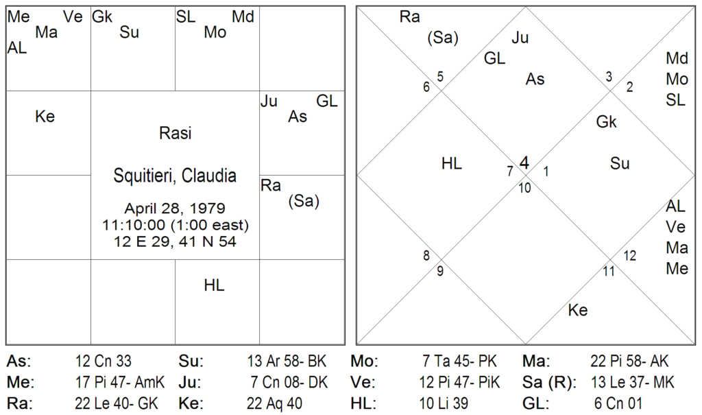 Thy Experiments Towards Truth The Exalted Jupiters Punch 10