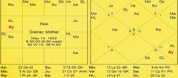 Thy Experiments Towards Truth The Exalted Jupiters Punch 11