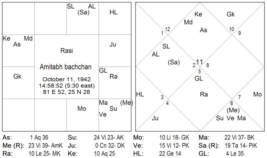 Thy Experiments Towards Truth The Exalted Jupiters Punch 13