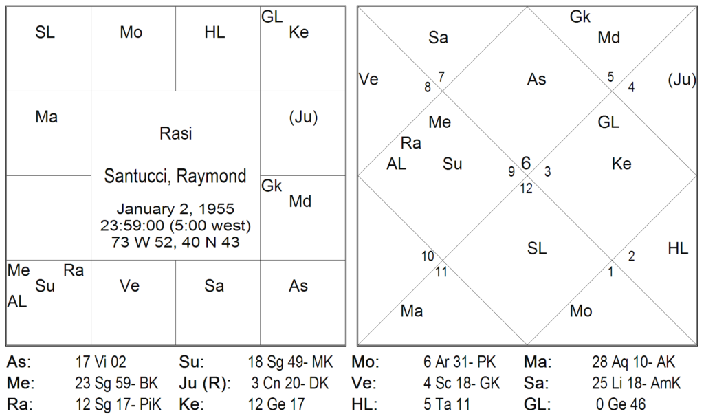 Thy Experiments Towards Truth The Exalted Jupiters Punch 14