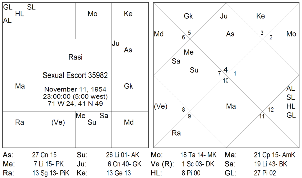 Thy Experiments Towards Truth The Exalted Jupiters Punch 2