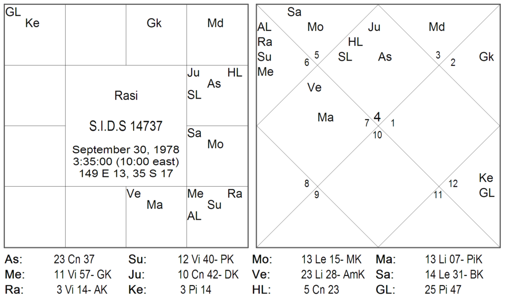 Thy Experiments Towards Truth The Exalted Jupiters Punch 3