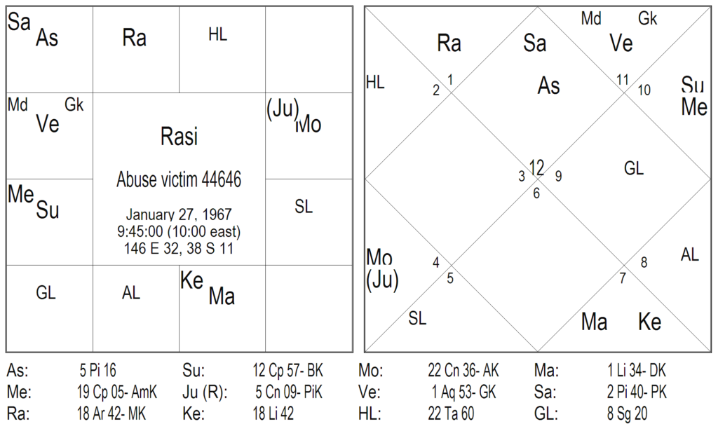 Thy Experiments Towards Truth The Exalted Jupiters Punch 4