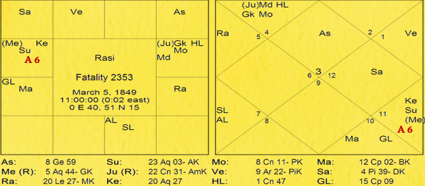 Thy Experiments Towards Truth The Exalted Jupiters Punch 5