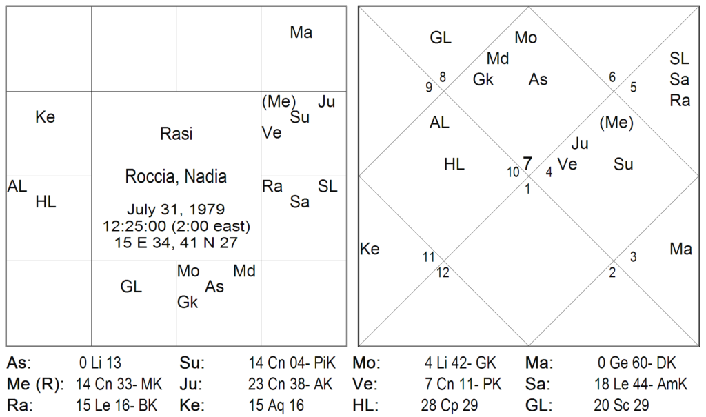 Thy Experiments Towards Truth The Exalted Jupiters Punch 8
