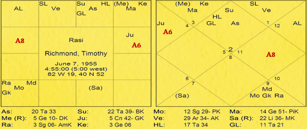 Thy Experiments Towards Truth The Exalted Jupiters Punch 9