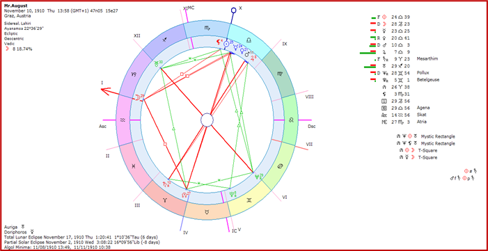 Unraveling The Energy of 5 Planets in Libra by Saptarishis Astrology 3 Unraveling The Energy of 5 Planets in Libra 3