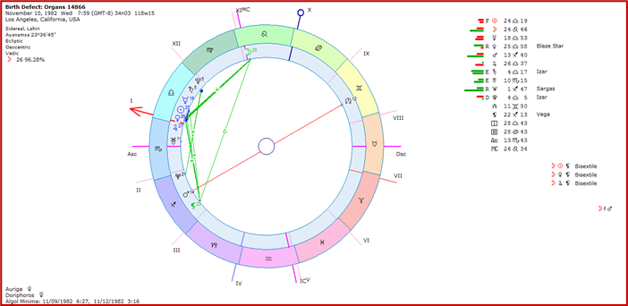 Unraveling The Energy of 5 Planets in Libra by Saptarishis Astrology 4 Unraveling The Energy of 5 Planets in Libra 4