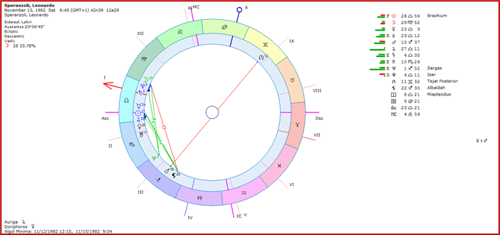 Unraveling The Energy of 5 Planets in Libra by Saptarishis Astrology 5 Unraveling The Energy of 5 Planets in Libra 5