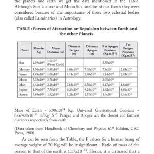 ASTROLOGY – A SCIENCE OF THE QUANTUM WORLD7