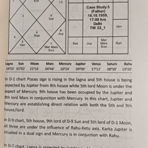 Astrological Analysis for Twins or Multi3