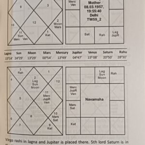 Astrological Analysis for Twins or Multi4