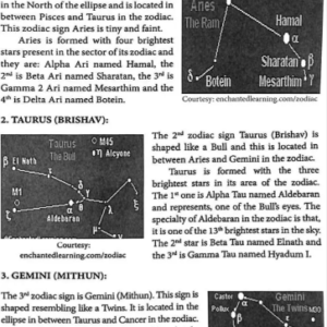 Astrology in New Perspective 6