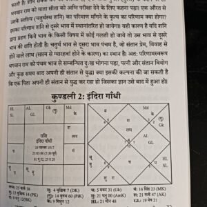 Bhrigu Saral Paddathi (Hindi) Part -1 by Saptarishis Astrology3