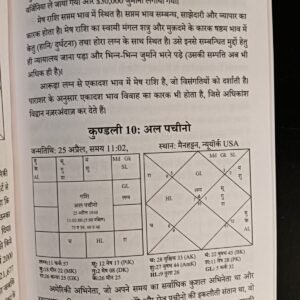 Bhrigu Saral Paddathi (Hindi) Part -1 by Saptarishis Astrology4