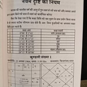 Bhrigu Saral Paddathi (Hindi) Part -1 by Saptarishis Astrology5