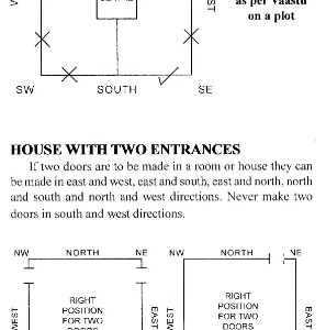 Building Construction 7