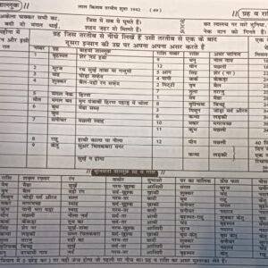 Ilam Samudrik ki Lal Kitab Tarmim Shuda 1942 4