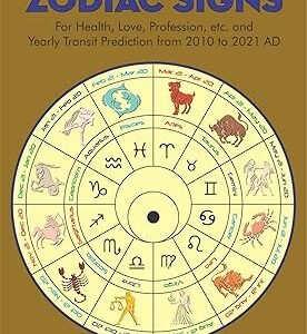 Know About Zodiac Signs