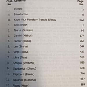 Know About Zodiac Signs1