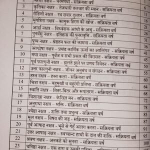 Nadi Nakshatra Dwara Phal Samay Ganana 1