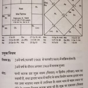 Nadi Nakshatra Dwara Phal Samay Ganana 5