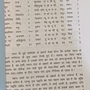 Nakshatra Phal Darpan 5