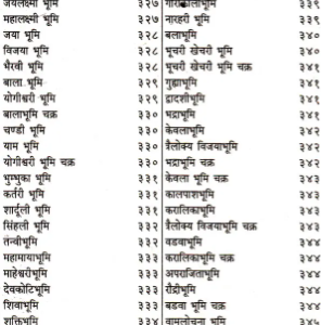 Narpatijaicharya Swarodaya 7