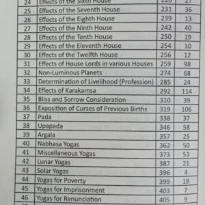 Parashar Hora Set of 2 Volume11