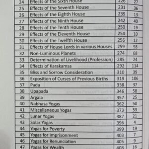 Parashar Hora Set of 2 Volume2
