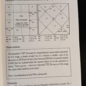 Predicting Through Nakshatras (Part 2)3