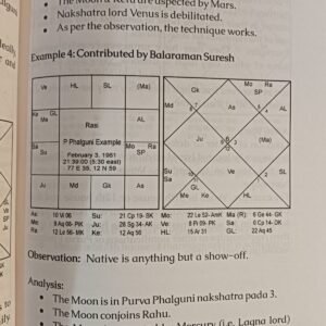 Predicting Through Nakshatras (Part 2)5